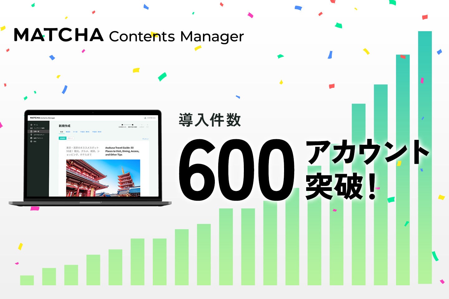 国内最大級のインバウンド向け多言語CMS「MATCHA Contents Manager」の導入企業・自治体が600件を突破