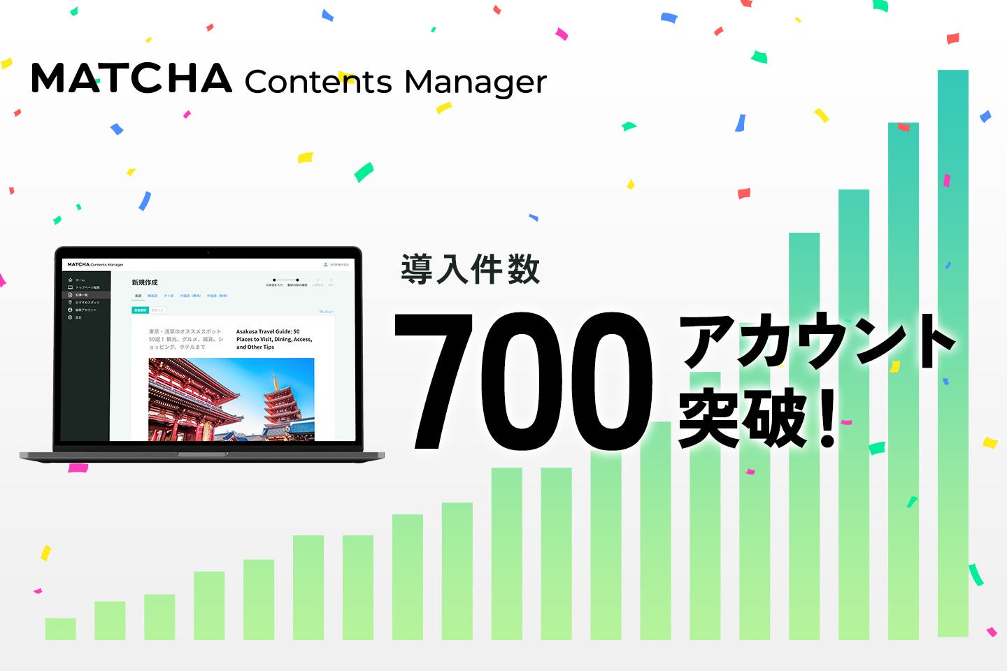 国内最大級のインバウンド向け多言語CMS「MATCHA Contents Manager」の導入件数が700件を突破