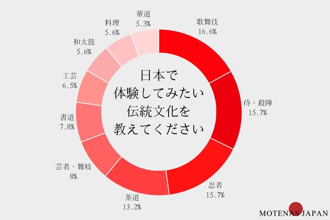 甲子園の５倍！広大な公園で発掘されたものとは？「西国街道」歴史あるき旅 高槻～長岡京の㊙美味いもん巡り「おとな旅あるき旅」12月16日（土）放送！