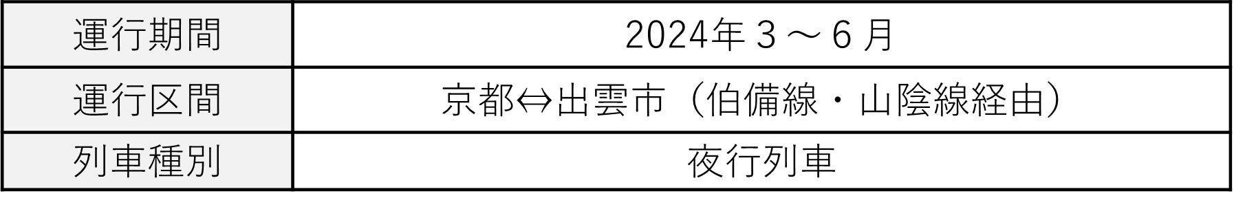 【チャート分析の祖「酒田五法」が生まれた酒田と、世界最先端のバイオテクノロジー研究施設がある鶴岡を取材】⽇経CNBCの“投資×紀⾏”番組「複眼流 投資家道中ひざくりげ」第5話を12⽉28⽇(⽊)に放送