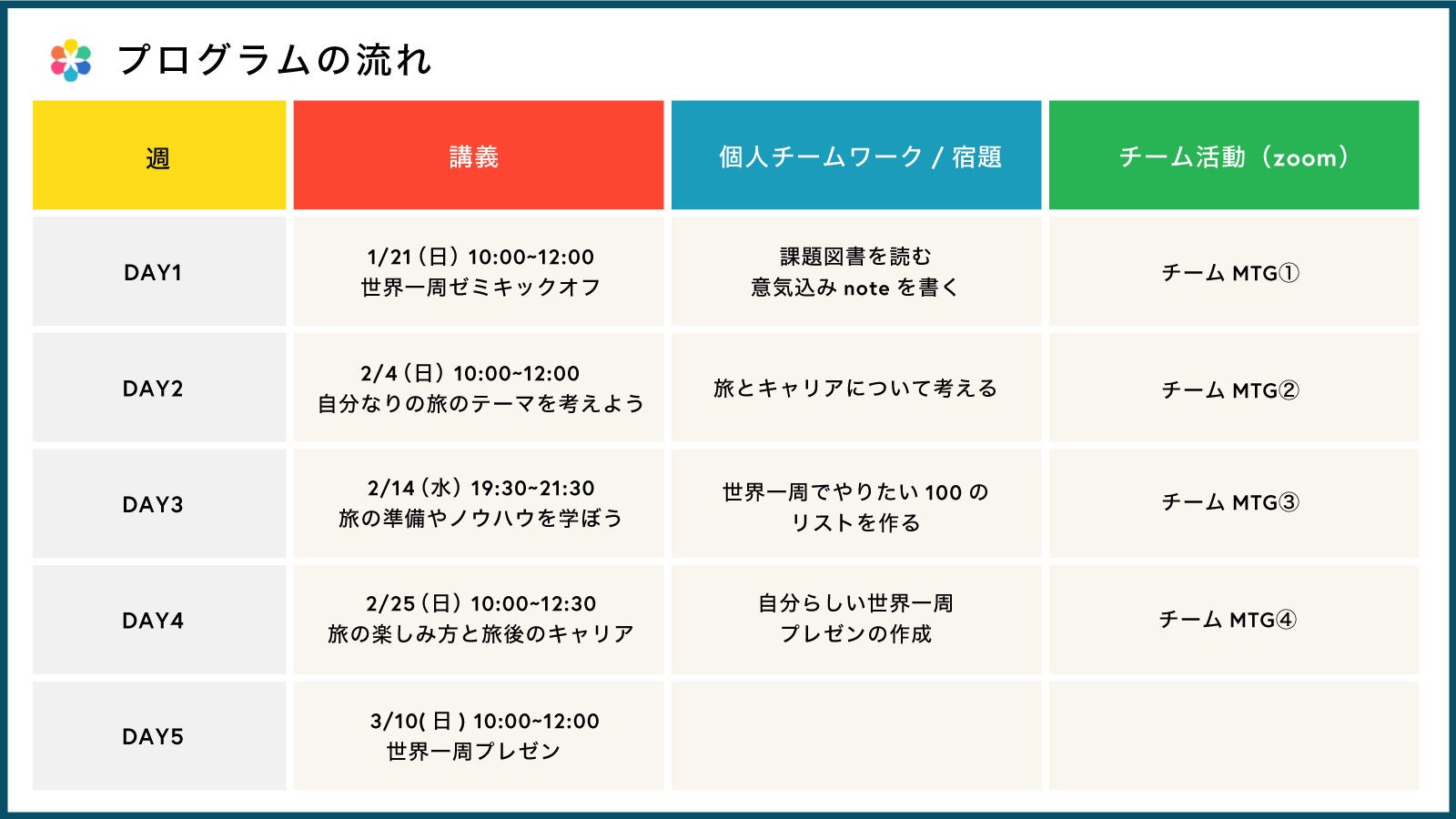 KOBEカウントダウン2024神戸イルミナージュ