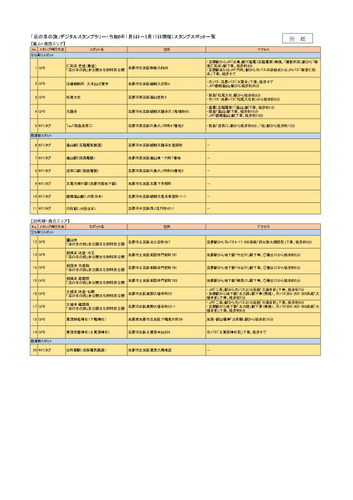 東京・新橋にて奈良の商品やいちごを堪能できるイベント、
ご当地のお雑煮を味わうスタンプラリーを1月に開催！