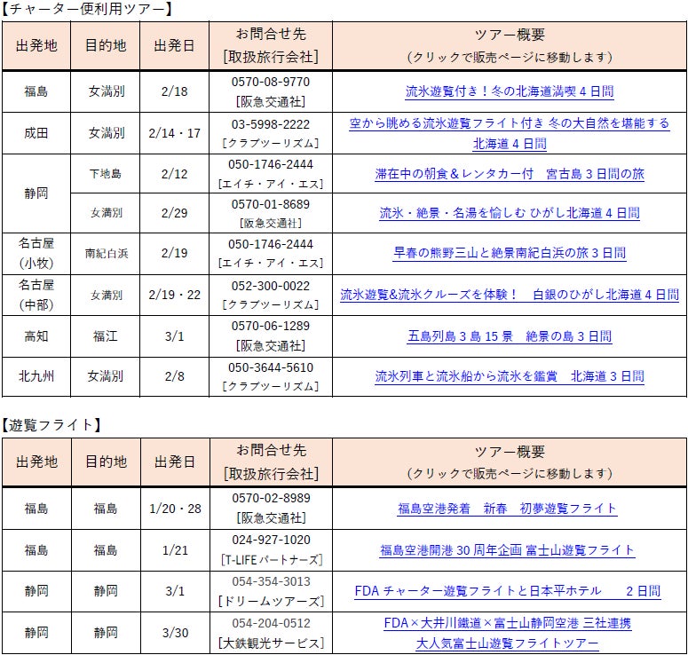 FDA　「FDAメンバーズ登録者10万人記念キャンペーン」の実施について