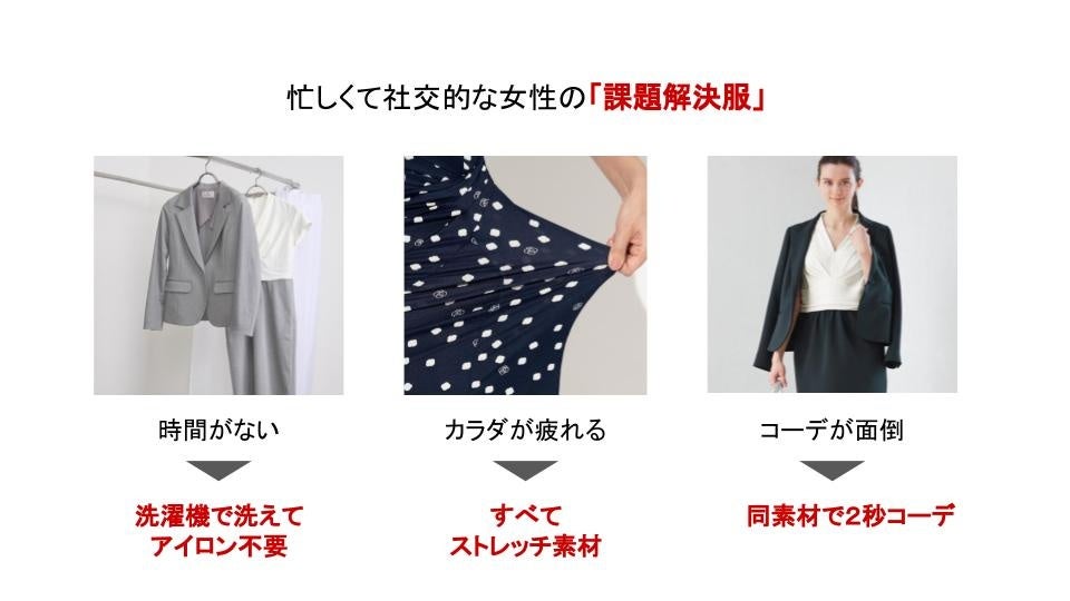 【公開1日で目標達成】Makuake・アウトドアランキング8位！スマホを地面落下から守る！もっとアクティブにアウトドアを楽しむための落下防止スマホストラップ！12/28より先⾏予約販売中！