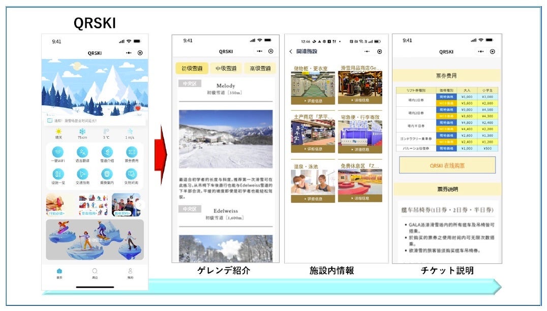 株式会社一休、世界中から厳選したホテルを掲載する海外ホテル予約サイト「一休.com海外」を公開