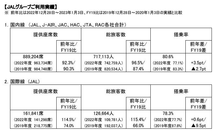 三陸花火競技大会実行委員会　令和６年能登半島地震 支援活動参加者募集