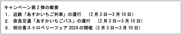《港区立郷土歴史館令和5年度企画展》
「未来に伝えよう!みなと遺産 新指定文化財展/昔のくらし展」
1月13日(土)~3月10日(日)開催