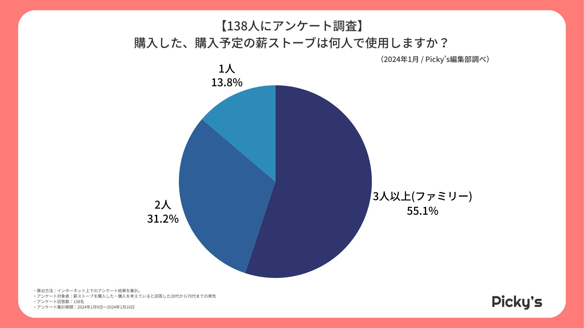 交通渋滞と駐車場混雑を回避して、早咲きの桜の名所・河津桜をお得に満喫