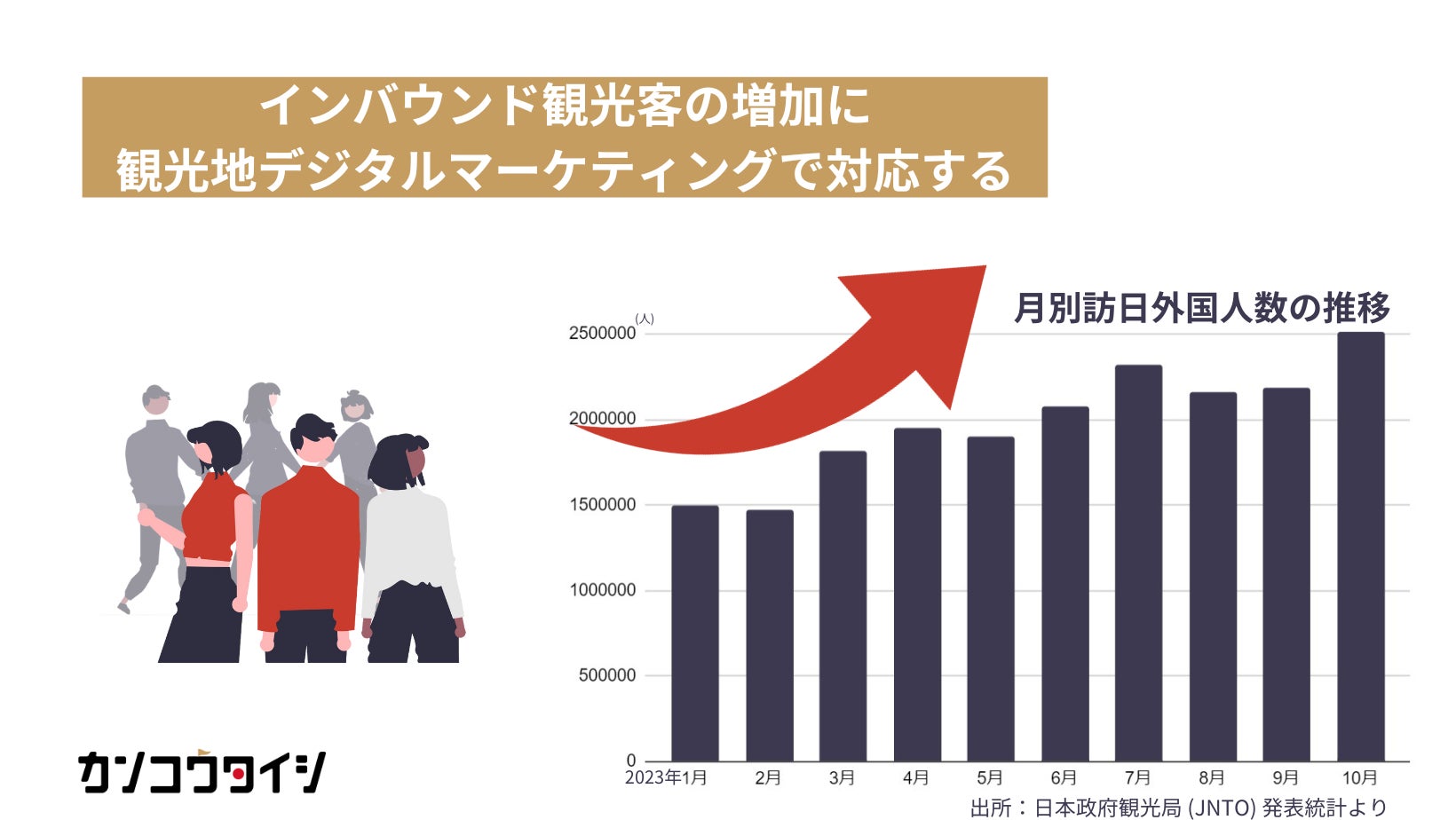 【星野リゾート　奥入瀬渓流ホテル】きらめく新緑の絶景を眺めながら、渓流沿いの特等席でランチを楽しむ「渓流新緑ランチ」今年も実施 | 期間:2024年4月22日〜5月31日の平日限定