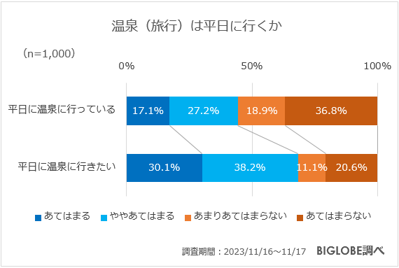 スポーツもアウトドアも全力で。大人の罵声・怒声ゼロ！日本一楽しむ「ロゴスランドカップ 2024 〜学童野球交流大会〜」開催決定！