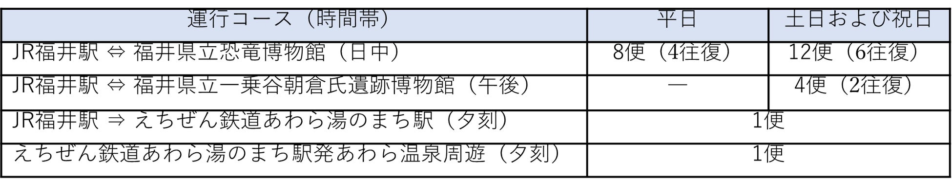 音色ワクワク♪おいもパクパク！
やきいもパラダイス2024 in てんしば　
ラインナップ決定！