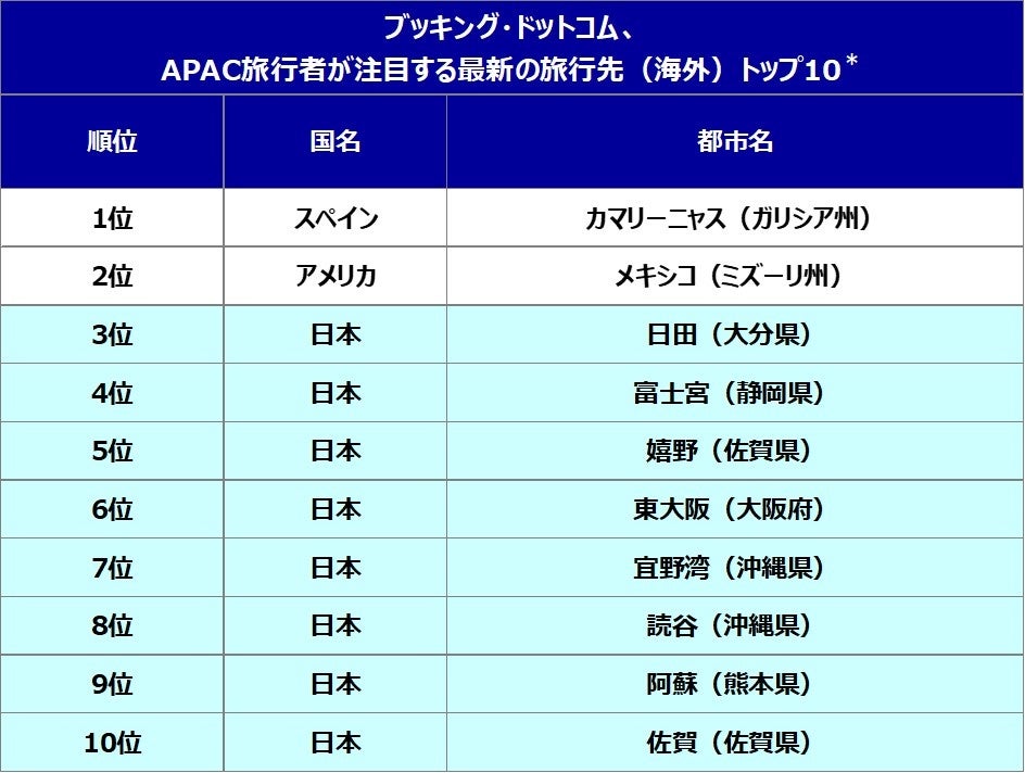 【2024年度ライター募集！】新潟県観光公式ガイド「にいがた観光ナビ」内のブログ「たびきち」で、新潟観光の魅力を発信しませんか？（webライター募集　業務委託）