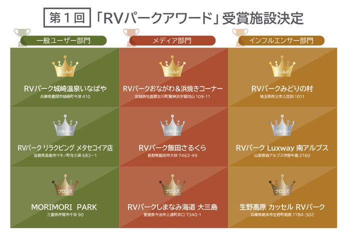 【リーガロイヤルホテル（大阪）】リーガロイヤルホテルで春を楽しむ「香道～弥生の会～」を開催