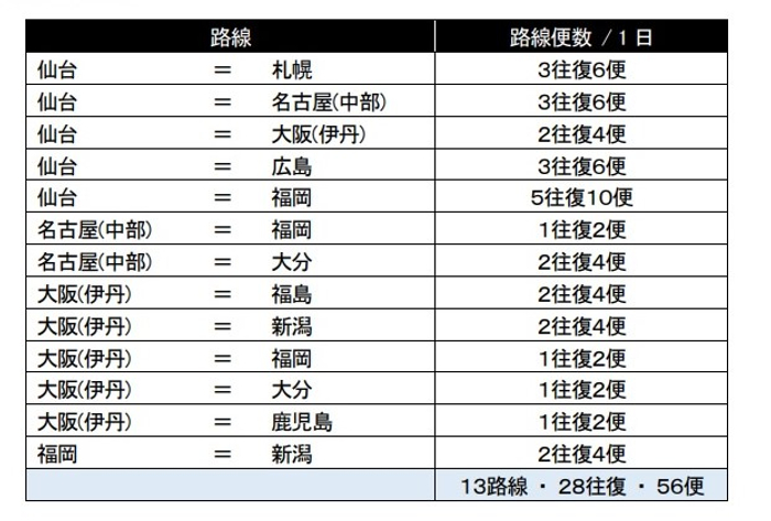 【IBEX】新企業ビジョンを策定しました