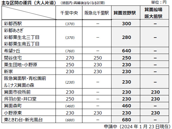 【愛知・岡崎市】岡崎市民の皆様に感謝の気持ちを込めて。「市民割」で宿泊代金20％OFF！