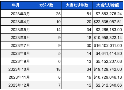 アゴダ、人気上昇中の国内旅行先リストを公開！