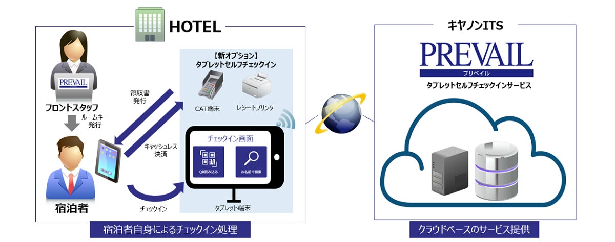 東和薬品　羽生結弦「notte stellata 2024」
チケットプレゼントキャンペーンを実施