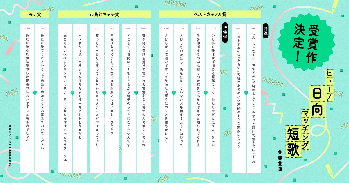 【⼤阪マリオット都ホテル】あべのハルカス美術館開館10周年記念「円空ー旅して、彫って、祈ってー」とのコラボレーションカクテルが登場