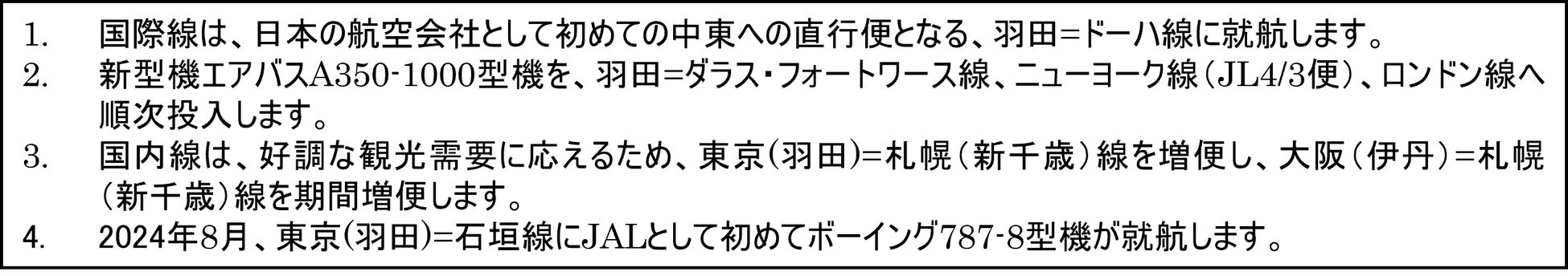 今年のバレンタインは温故知新のホテル・レストランでスイートなひとときを。期間限定のカクテル、スイーツ、シャンパン等が登場