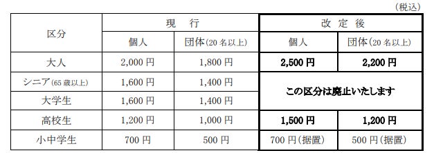 海外へ日本の伝統文様をお菓子で発信
あの八つ橋がカリカリ食感のパフに！
「抹茶クランチ缶」2月1日（木）より発売開始！！