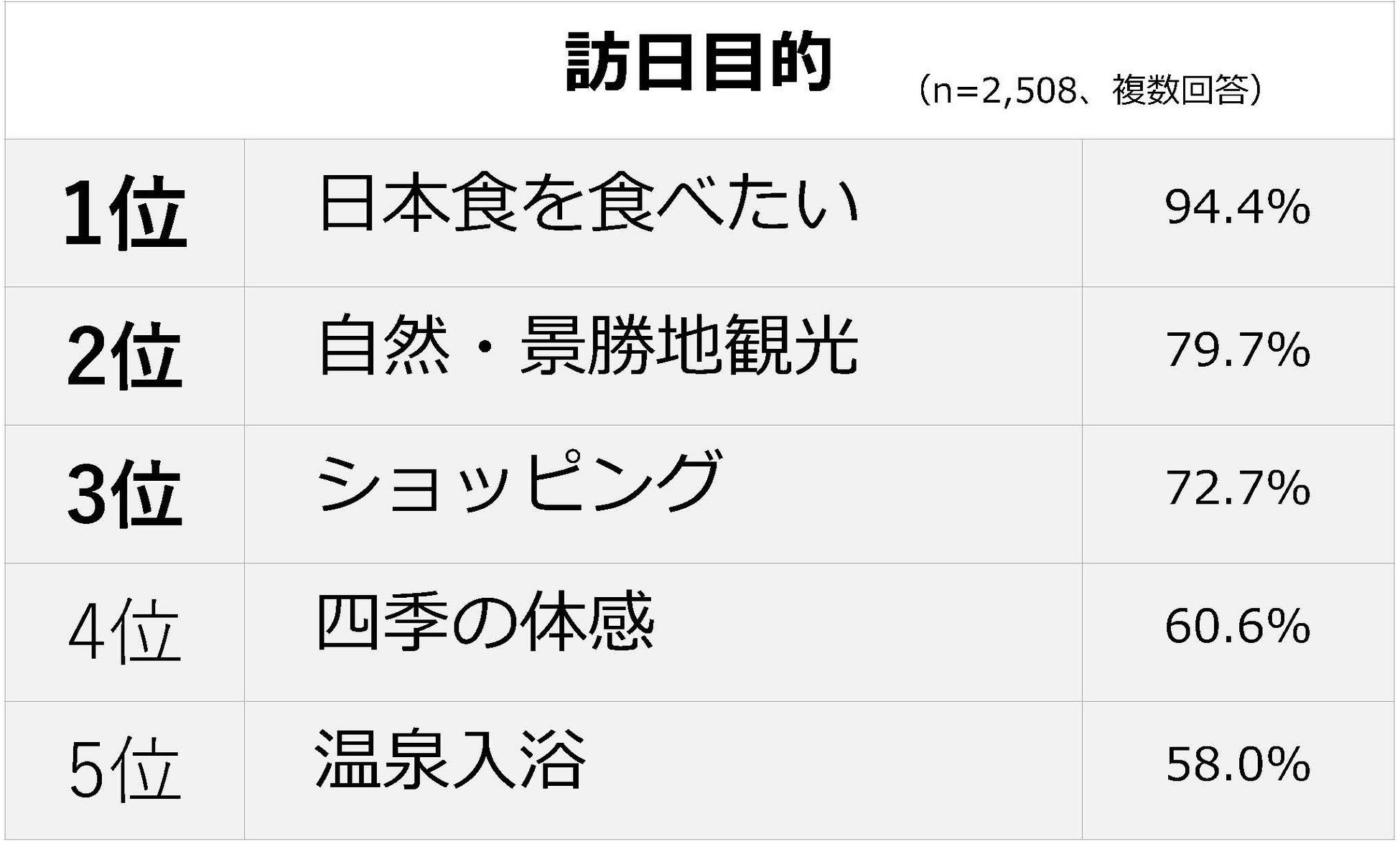 期間最長コラボ！アデリア×西武園ゆうえんち「アデリアレトロフェスタ」開催