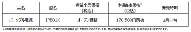 【グランドニッコー東京 台場】「ポワソンダブリル」提供期間：2024年3月25日（月）～4月1日（月）