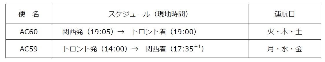 横浜ベイエリア 市バス・地下鉄一日乗車券「みなとぶらりチケット」をリニューアルします！