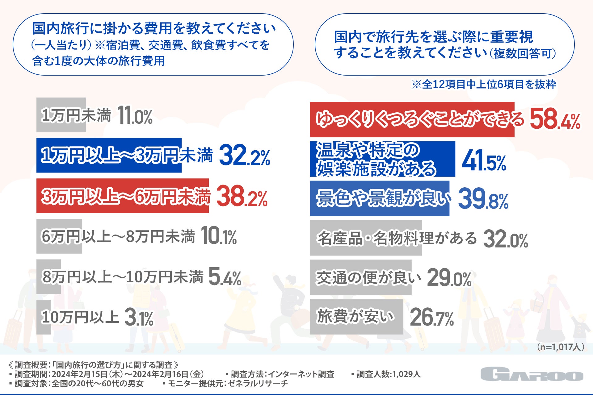 【オンラインセミナー】第5回　災害時における民泊の有効性について考える－熊本豪雨災害2020と能登半島地震災害2024を事例に民泊の役割を探ります。