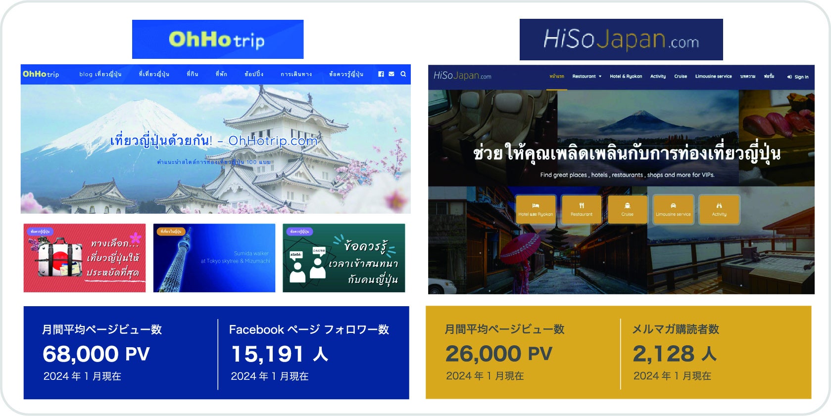 2024年春のネスタリゾート神戸は冒険の連続!春の最高の時間をお届けするイベント「NESTA adventure of spring」開催!