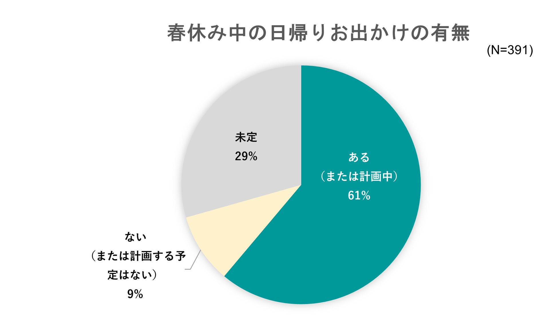 【JAF鳥取】いま、私たちの未来を考える「鳴り石の浜で環境保護活動を学ぶ」を開催します。