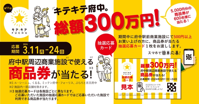 広島民放４局対抗！究極のお土産 ‟王土産” を開発せよ！『ミヤゲキングダム』の放送決定！