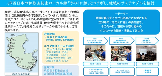 CS Award2023 年間グランプリ CS Award2023 Winter 受賞者決定!!