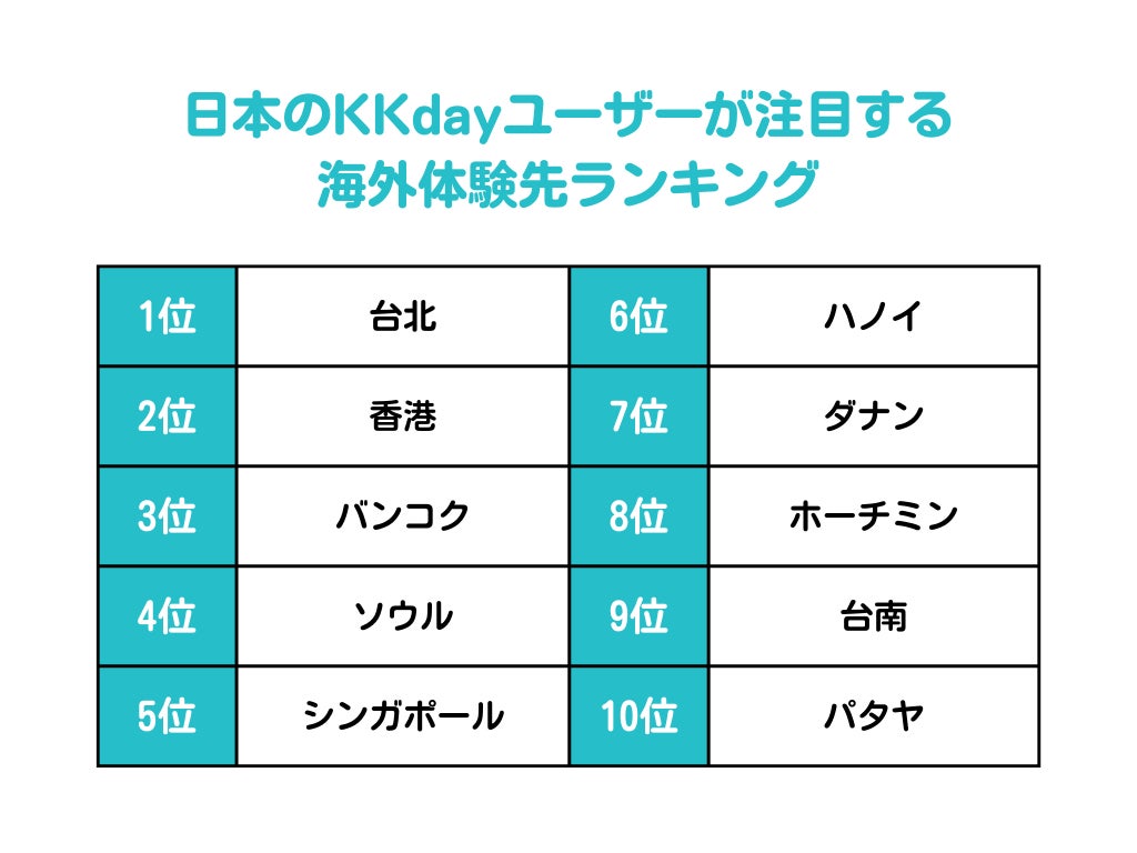 観光業に役立つDXサービスが集結！「変な商社」国際ホテル・レストランショー出展レポート