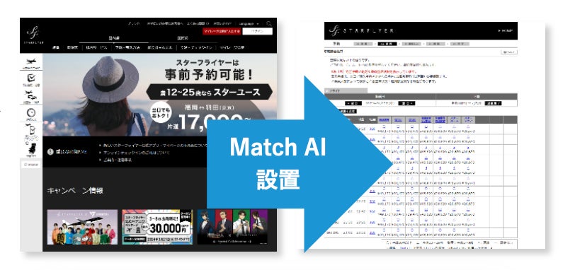 独自の対話AI付き仮想待合室「Match AI」の実証結果を初公表、スターフライヤー社の予約数拡大と問い合わせ削減に成功