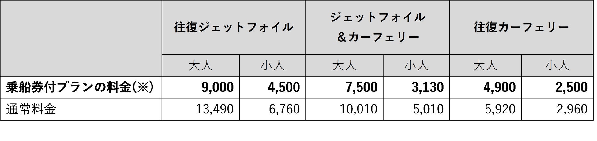 温泉とサウナの可能性を１ミリでも広げつづける！「水曜日の小野川温泉」のエイプリルドリーム