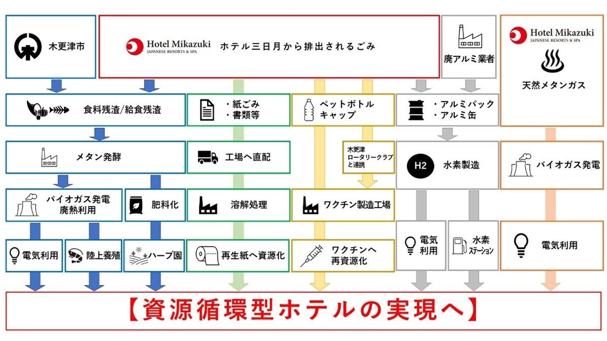 旅行でおすすめの湖はどこ？働く世代に調査｜沖縄旅行＆リゾート・ホテル情報サイトがアンケート