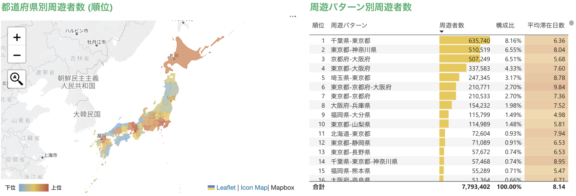 【熱海プリン×丸七製茶】待望のコラボ第3弾
「抹茶ほうじ茶フェア」を4/12スタート!
~ソース付きでさらに濃さがUP!
「静岡抹茶プリン・静岡ほうじ茶プリン」を販売~