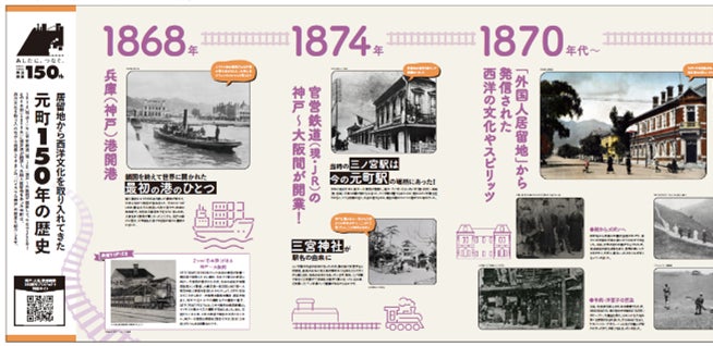 神戸～大阪鉄道開業150周年記念企画！鉄道とまちの歴史パネル展
