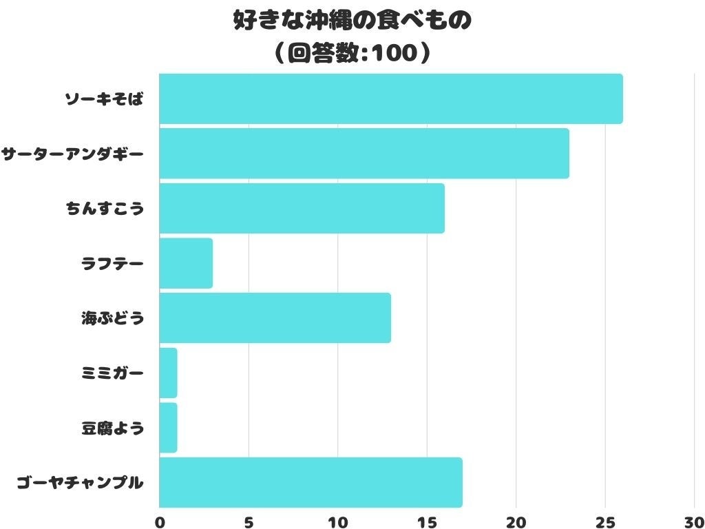 【横浜みなとみらいホール】マルチな才能を持つピアニスト・塩谷 哲の“現在”が詰まった、躍動するリズムとジャズの熱きステージ！