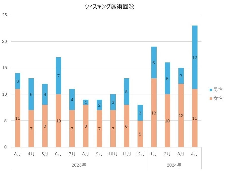 「Art Fair NAKANOJO 2024」がまもなく開催！出展作品やイベントなど見どころをご紹介