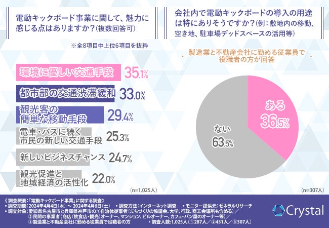 【ホテル椿山荘東京】ラニーニャ現象の夏に、滝の水しぶきを再現した浴びる庭園演出が初登場！　　ミストで“びしょ濡れ”「雲海スプラッシュ」を7月1日から開始