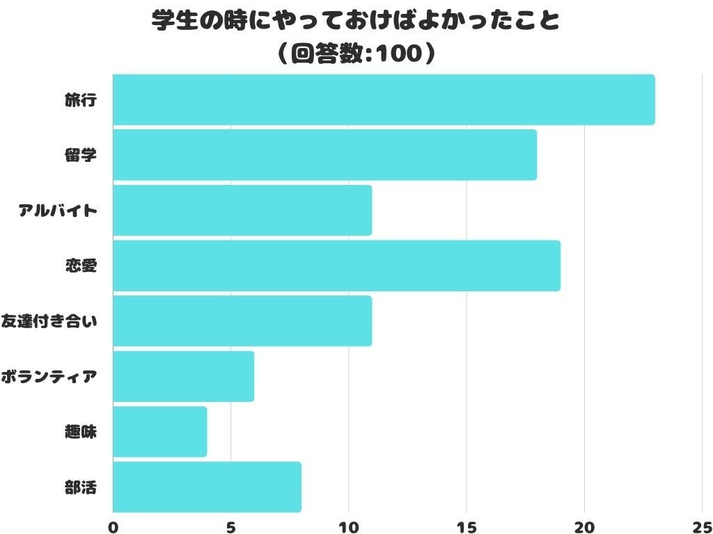 江ノ島電鉄×高雄メトロ×おやつカンパニー 3社による日台観光電車プロジェクト協定に署名