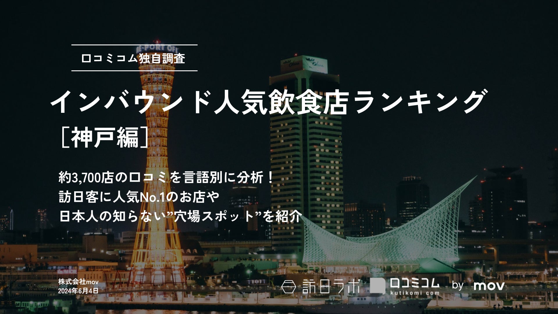 【WHGホテルズ】“フランス”9地域の名物料理を楽しむ朝食（＝プティ・デジュネ）フェア「Spice Up Your Morning ～旅するプティ・デジュネ〜」