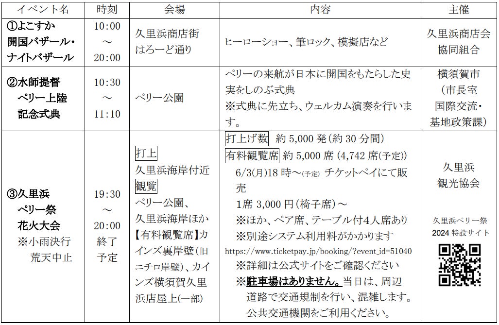 「2023年度JTBサービス優秀旅館ホテル」受賞のお知らせ