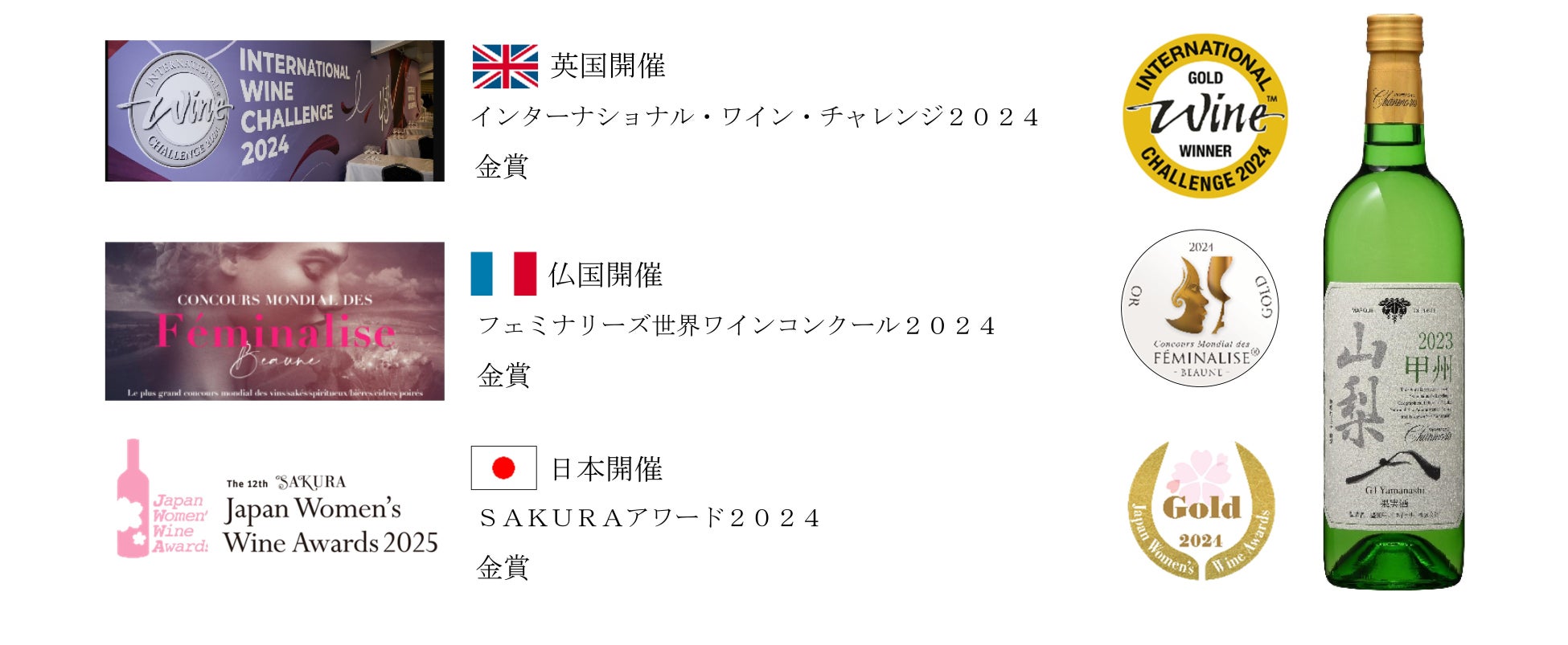 夏はワイワイ！みんなで行こう！「ブルーマングループジャパンツアー2024」お得な【グループ割】決定！！