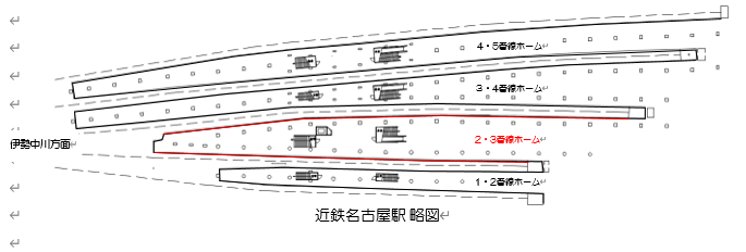 ― 東武鉄道×近畿日本鉄道 東西エリアの
連携施策 第３弾 ―
 両社の特急等で「スペーシアX」1周年
記念コラボビールを発売します！