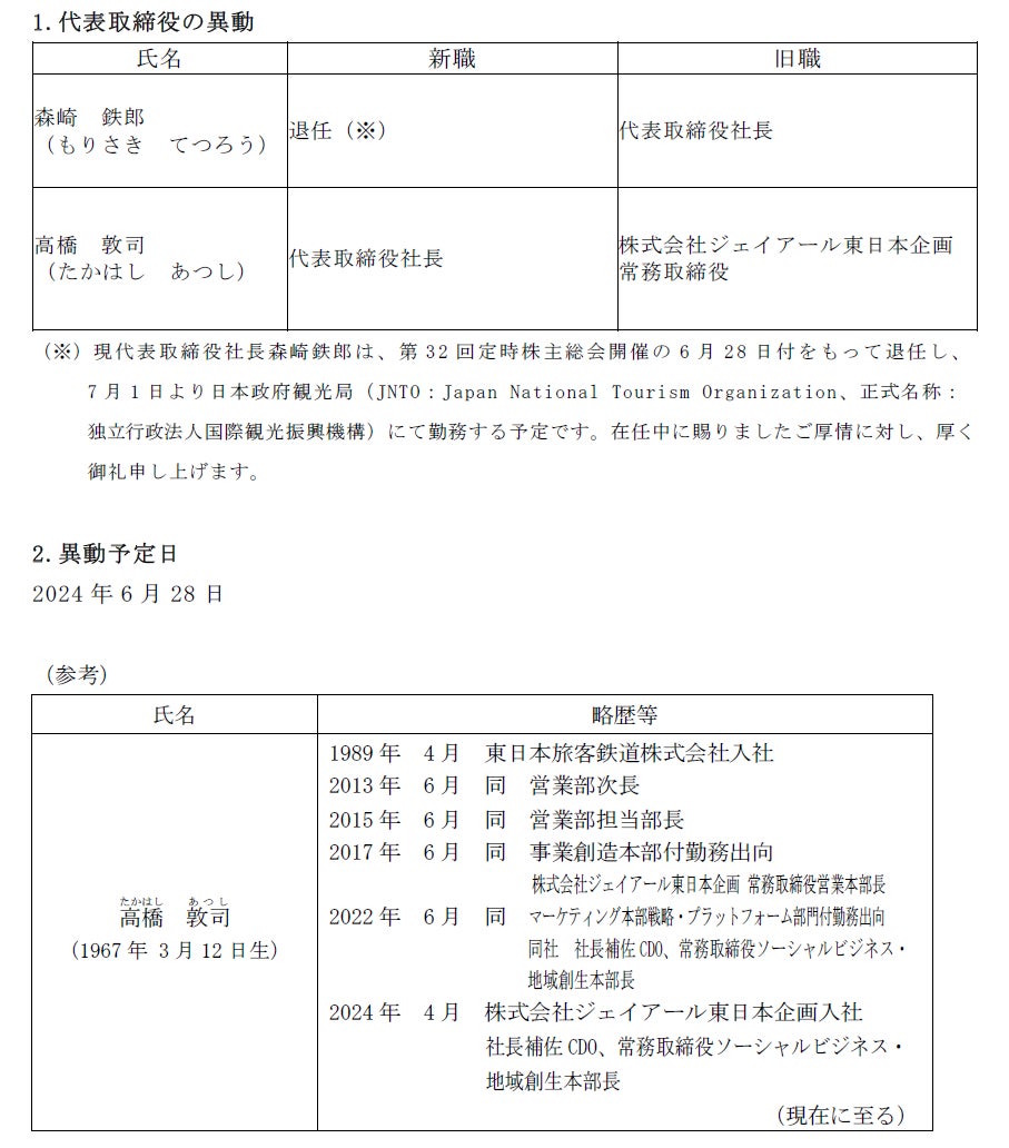 【グランドプリンスホテル広島】エシカル消費をまなぶ！親子で体験「夏のキッズプログラム」を開催