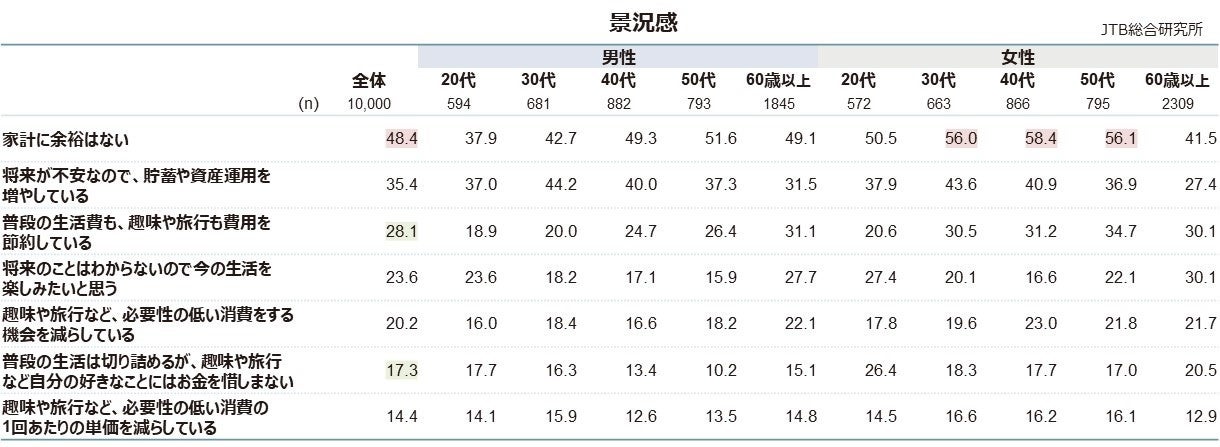 【バイク好き235人に聞いた】バイクで走りたい都道府県ランキング！