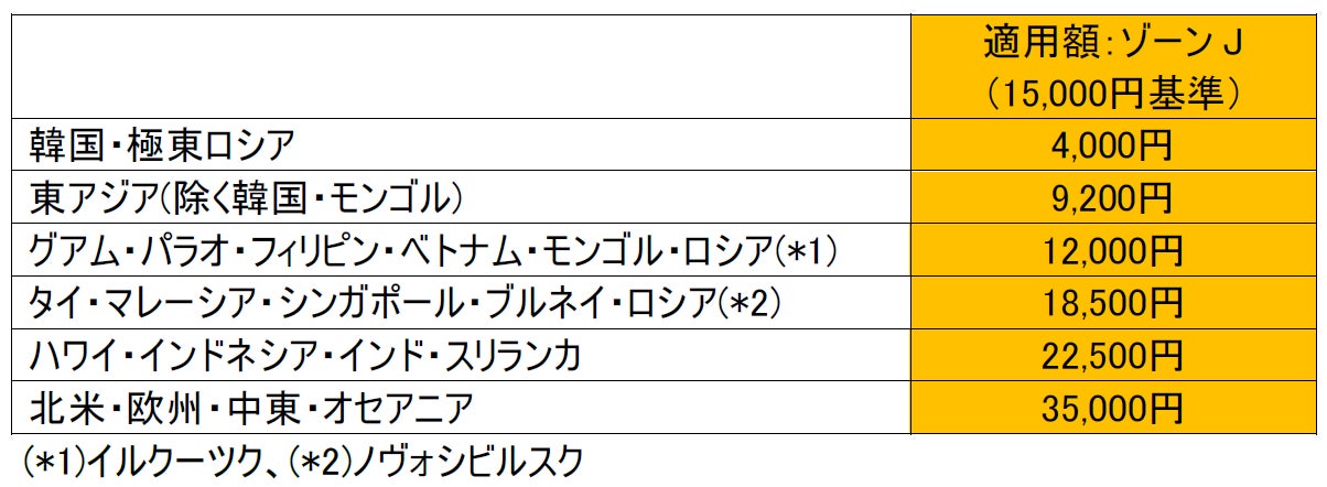 40種類のドリンクが飲み放題！びわ湖に浮かぶ船上ビアガーデンが今年も登場！ 「ミシガンビアデッキプラン」