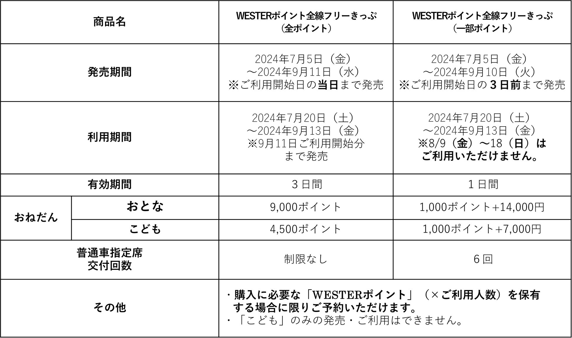 名古屋市・栄に「プリンス スマート イン 名古屋栄」が2024年6月18日（火）に開業